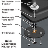 QD-K: Quick Disconnect Kit