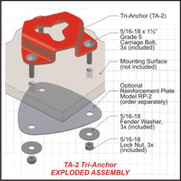 TA-2: Ultimax Tri-Anchor