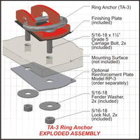 TA-3: Ultimax Ring Anchor