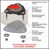 TA-4: Ultimax Rotating Ring Anchor